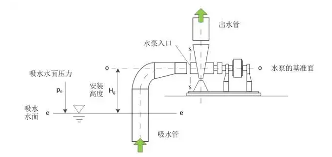 合肥焦明社会服务咨询有限公司